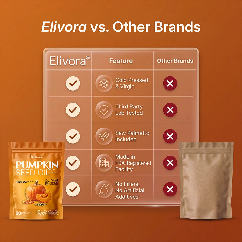 Elivora Pumpkin Seed Oil Softgels